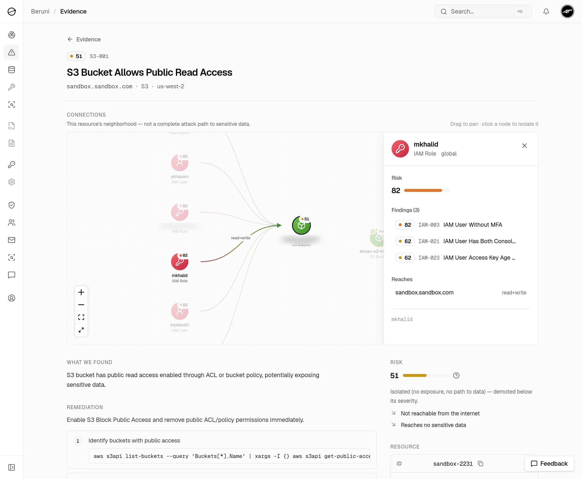 The raw AWS evidence behind a Beruni finding